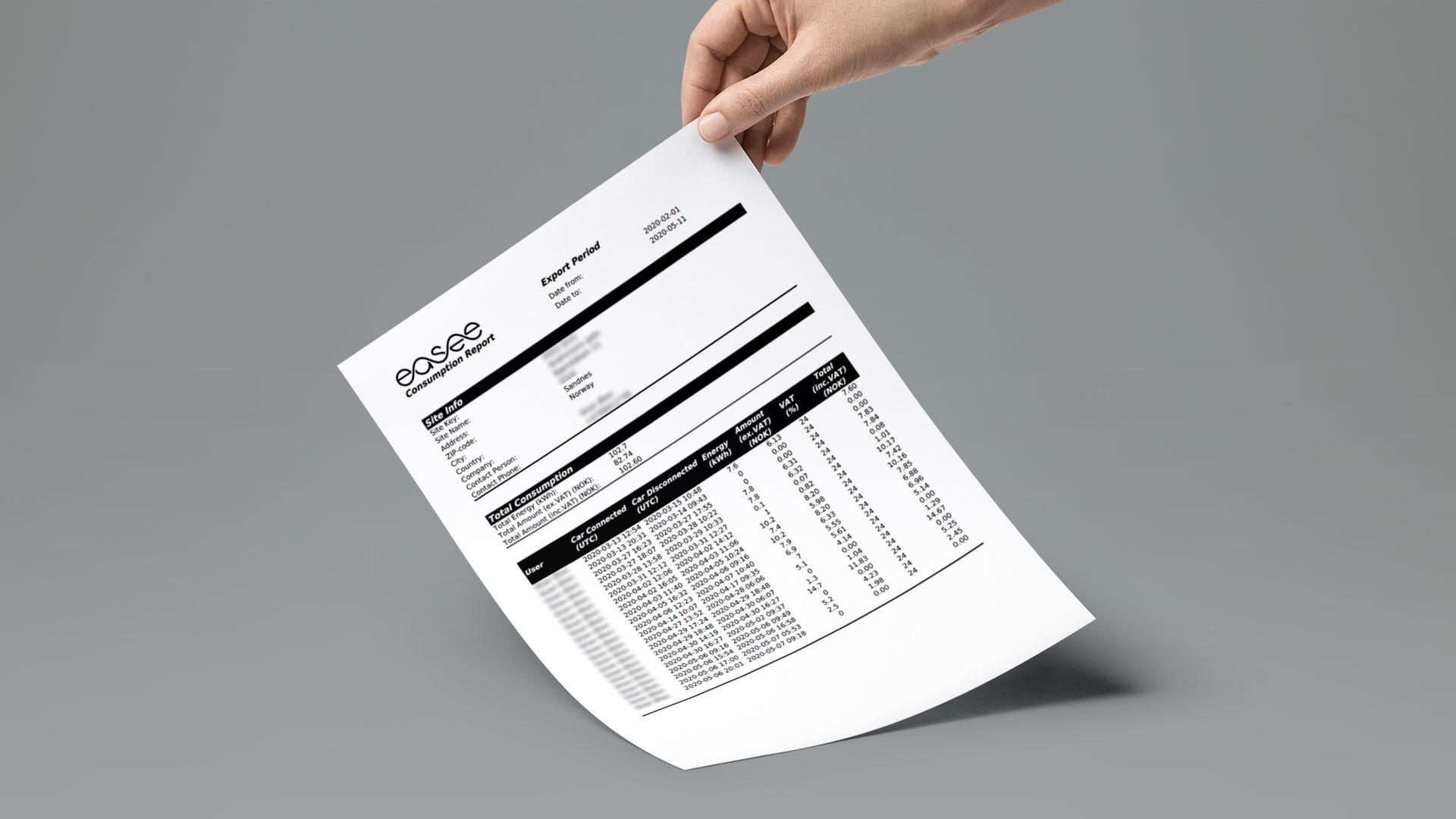 Easee-forbruksrapporten viser alle ladeøkter for en gitt tidsperiode.